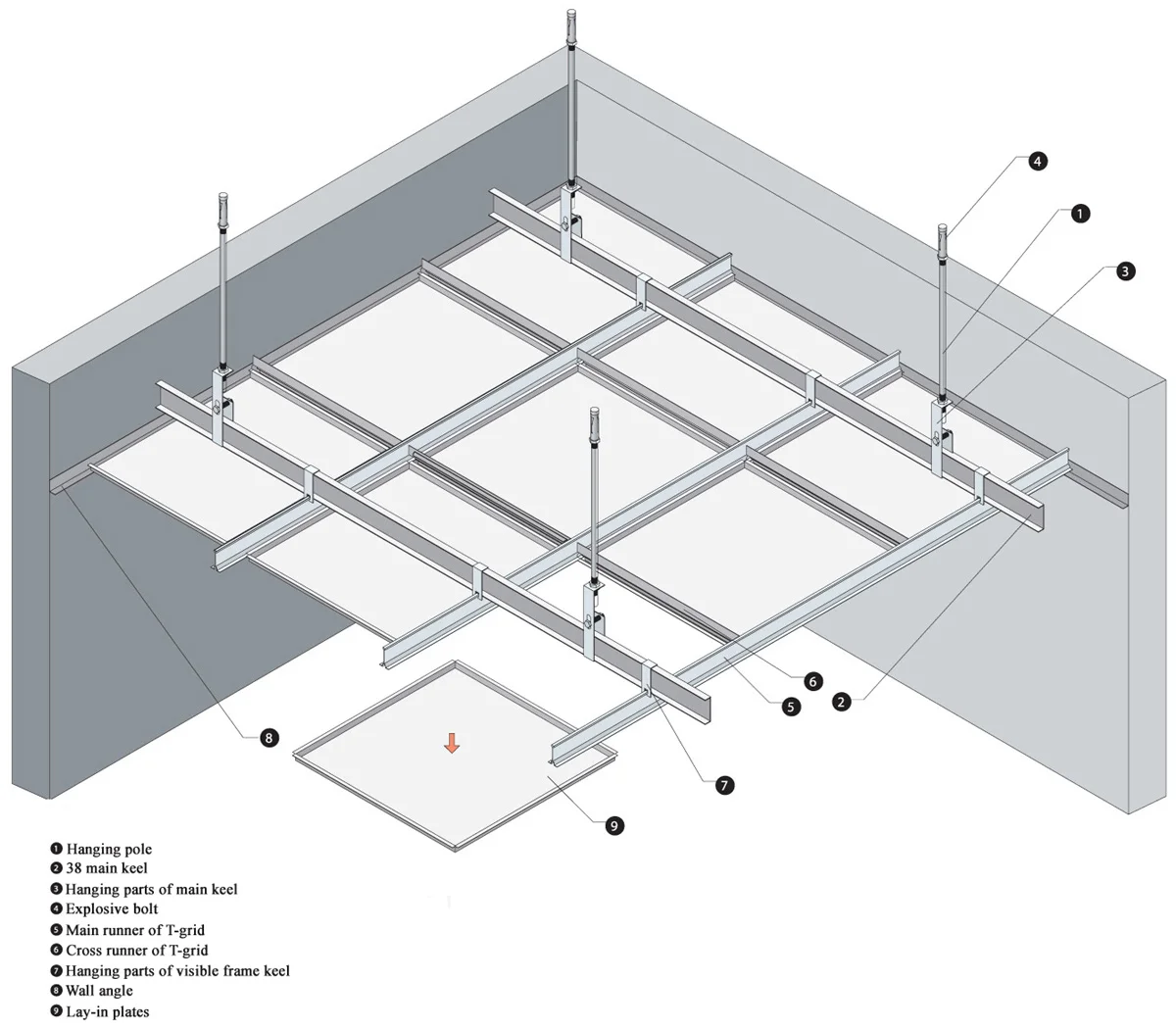 Suspended Ceiling Structure